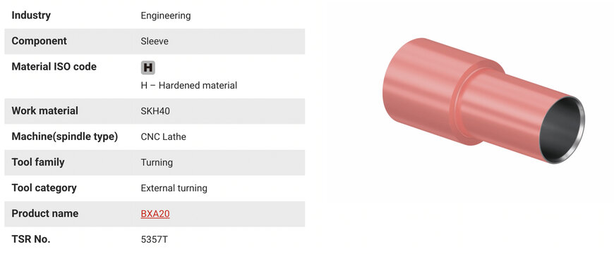 Tungaloy présente un insert brise-copeaux HP avec un rayon de 0,2 mm