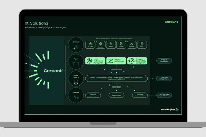 Baker Hughes Updates Cordant Software With AI, Usability, Optimization Tools