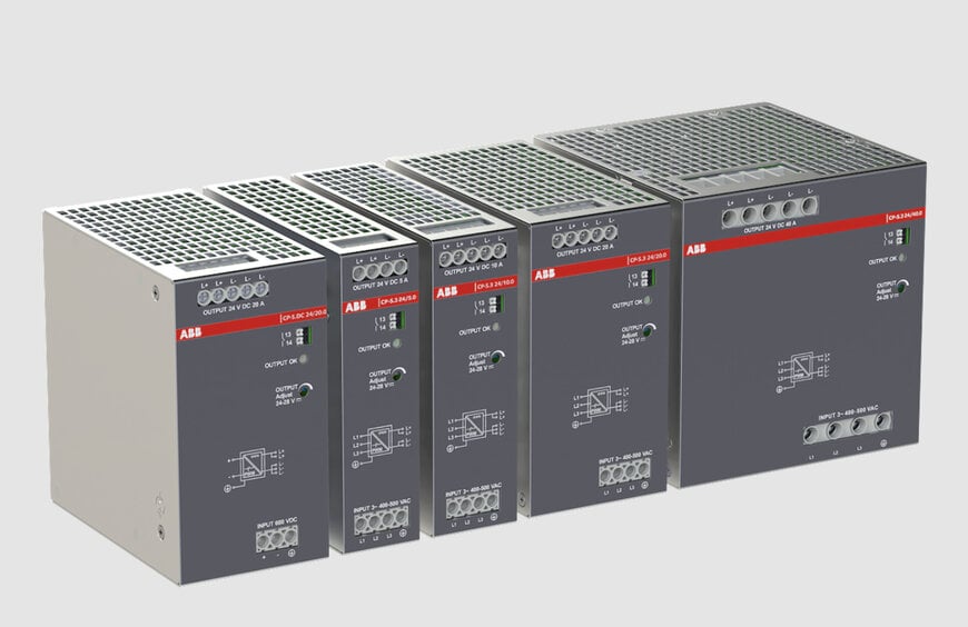 Maximale Effizienz auf minimaler Fläche: ABB präsentiert neue Generation industrieller Netzteile