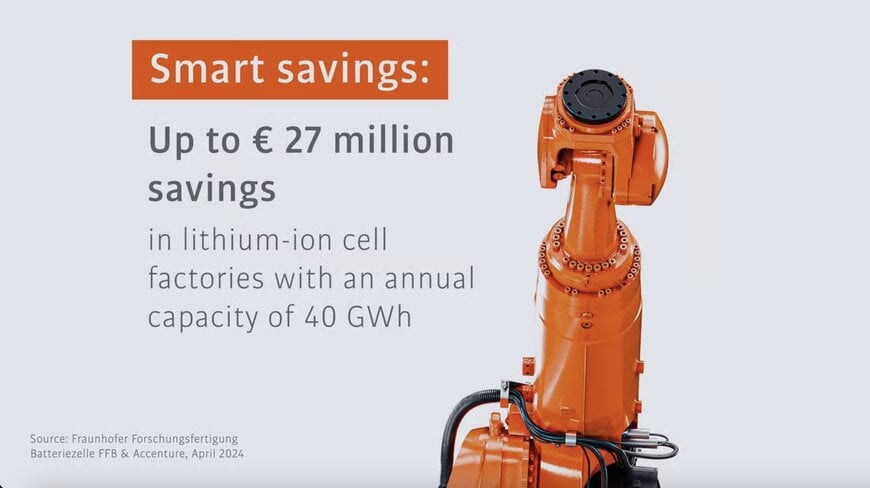How smart automation is making US battery production more efficient