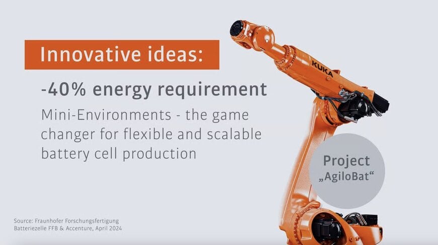 How smart automation is making US battery production more efficient