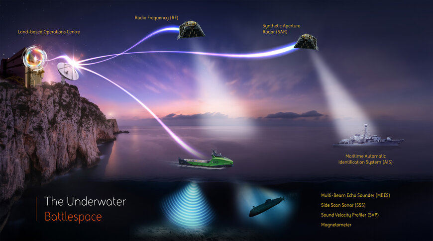 BAE Systems and Cellula Robotics Extend Partnership on UK&rsquo;s First Autonomous Military Submarine