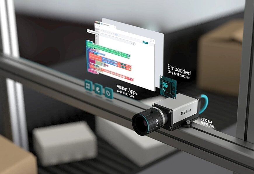 Overview of AI-Based Vision Systems on the Market