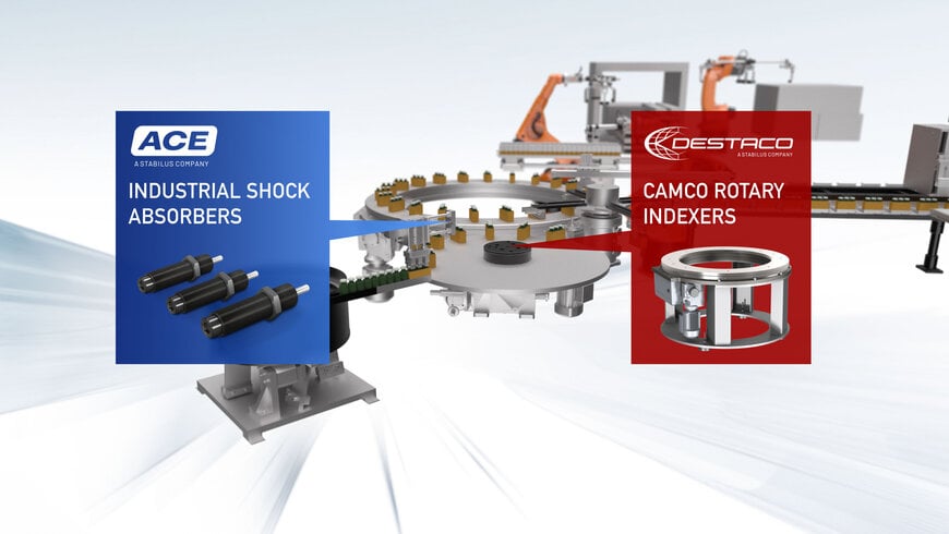 Stabilus4Automation changes the game in industrial automation with integrated solutions
