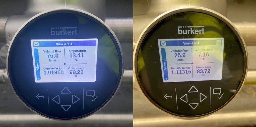 Bürkert FLOWave opens a new whey to measure protein in dairy processing