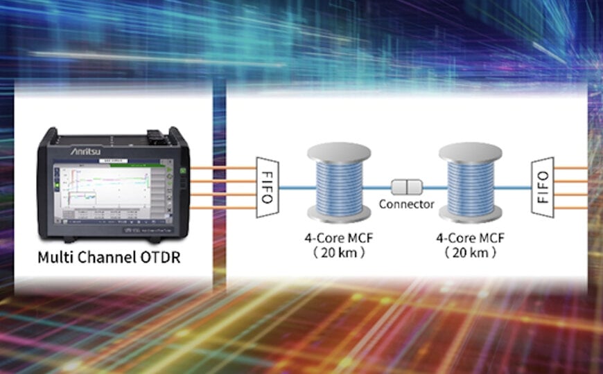 Anritsu to Showcase Multi-Core Fiber OTDR Solution at ECOC 2025