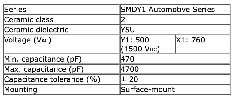 Vishay Introduces First SMD Y1-Rated Automotive Capacitors