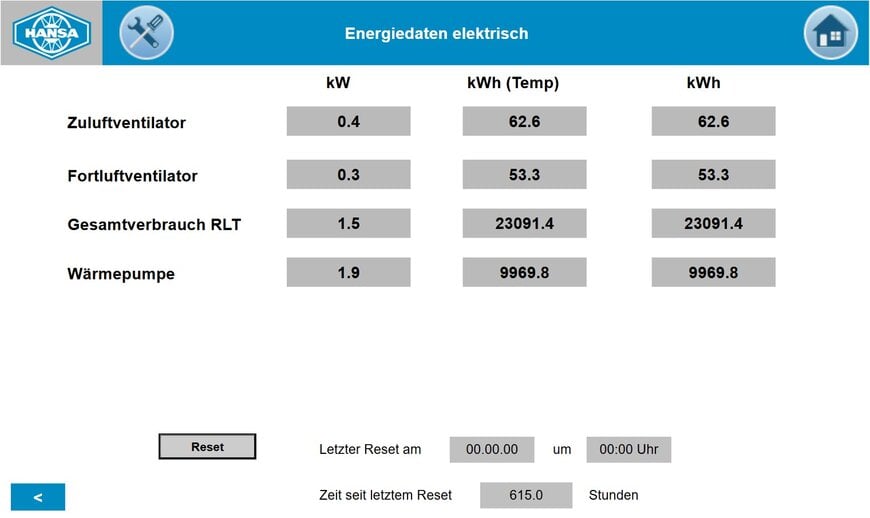 Luftqualität ist Lebensqualität