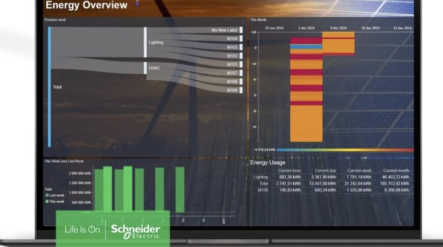 Schneider Electric d&eacute;voile ses nouvelles solutions EcoStruxure Building