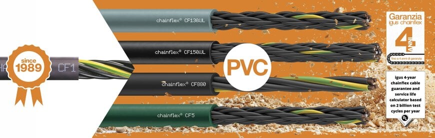 Cavi PVC igus Chainflex per automazione dinamica