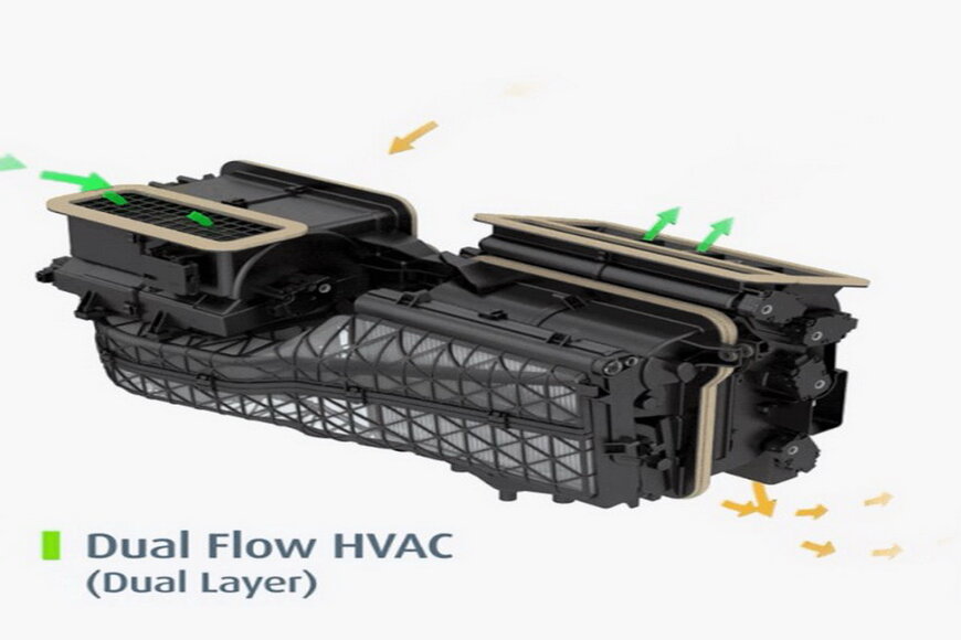 Valeo Wins Major China Climate System Deal