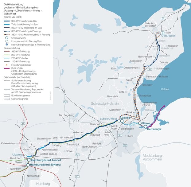 Track Monitoring for East Coast Line