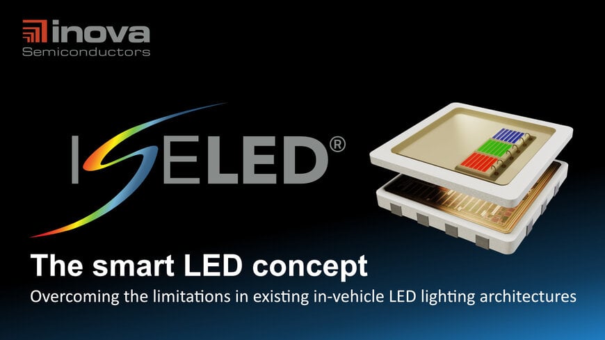 6th ISELED Conference in Munich: Inova Semiconductors Leads the Future of Intelligent Lighting
