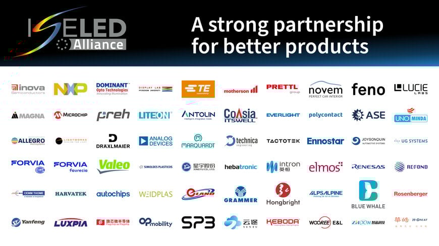6th ISELED Conference in Munich: Inova Semiconductors Leads the Future of Intelligent Lighting