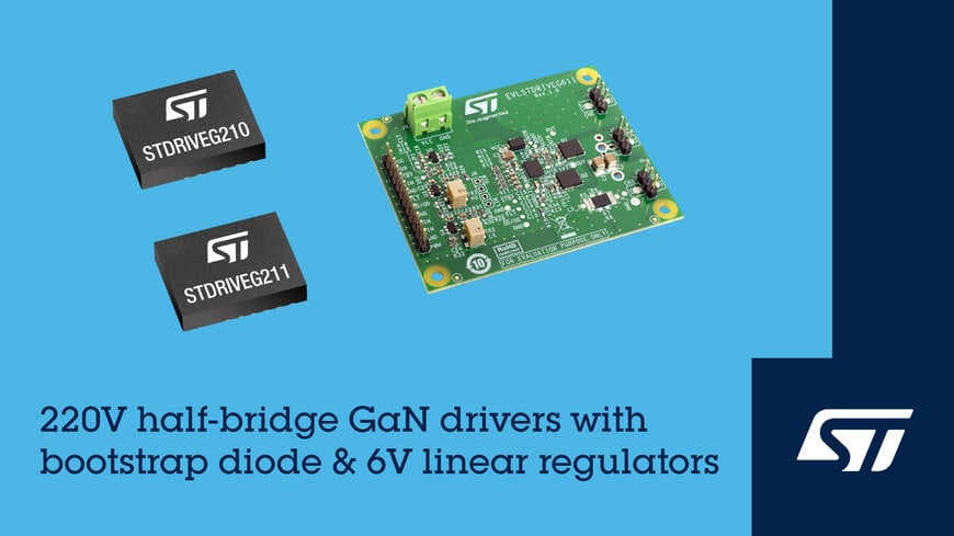 STMicroelectronics Launches STDRIVEG210/211 Half-Bridge GaN Drivers