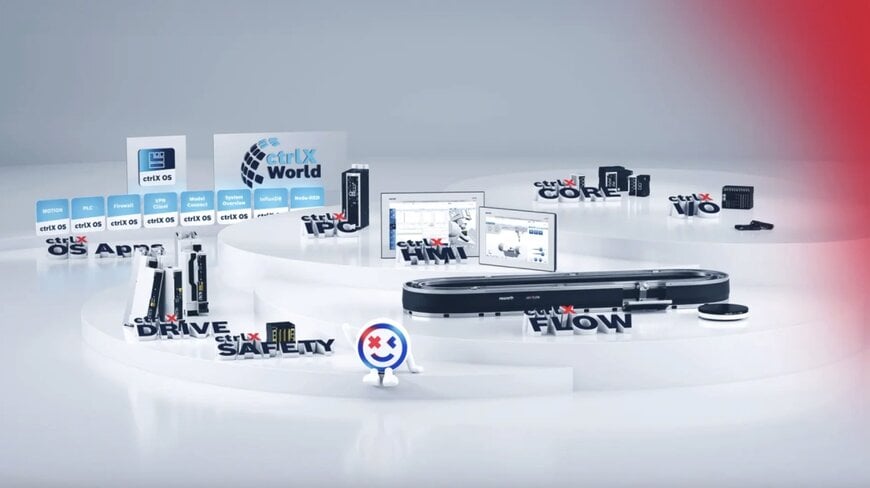 Bosch Rexroth expands ctrlX AUTOMATION