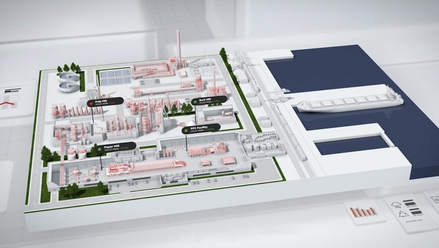 ABB lanseeraa Plant Optimizer -ohjelmiston sellutehtaille
