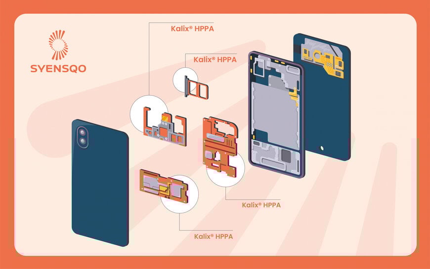 Syensqo launches Kalix® LD-4850 for next-gen consumer electronics