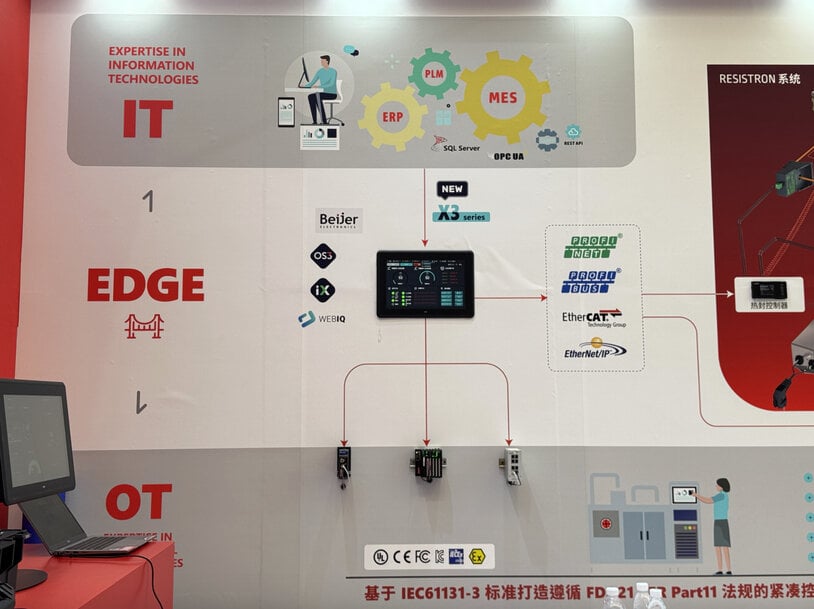 Beijer Electronics Showcases Low-Code HMI Innovations for Pharmaceutical Digitalization