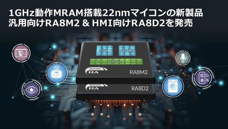 1GHz動作のMRAM搭載32ビットマイコン「RA8M2」「RA8D2」を発売
