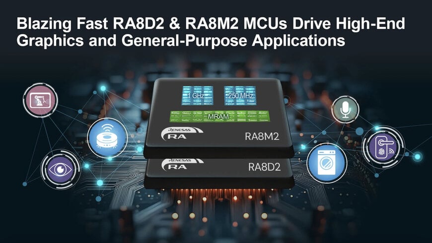 Renesas Expands RA8 MCU Series with 1GHz Dual-Core Performance