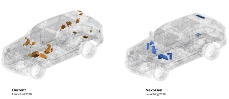 GM Introduces Unified Computing Platform for Future Electric and Gas Vehicles