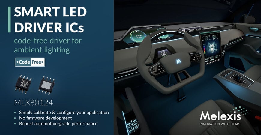 Melexis Introduces Code-Free LIN Driver for RGB Ambient Lighting