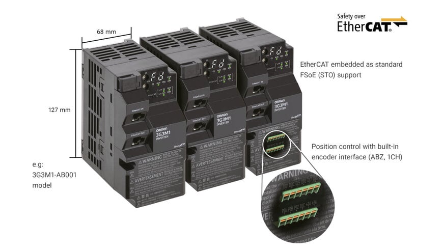 OMRON launches M1-EMP AC Drive with multiprotocol Ethernet support