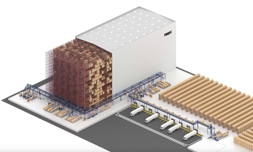 Thule centralises its European distribution with an automated warehouse in Poland