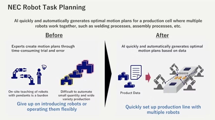 NEC and Siemens collaborate to accelerate smart factory innovation
