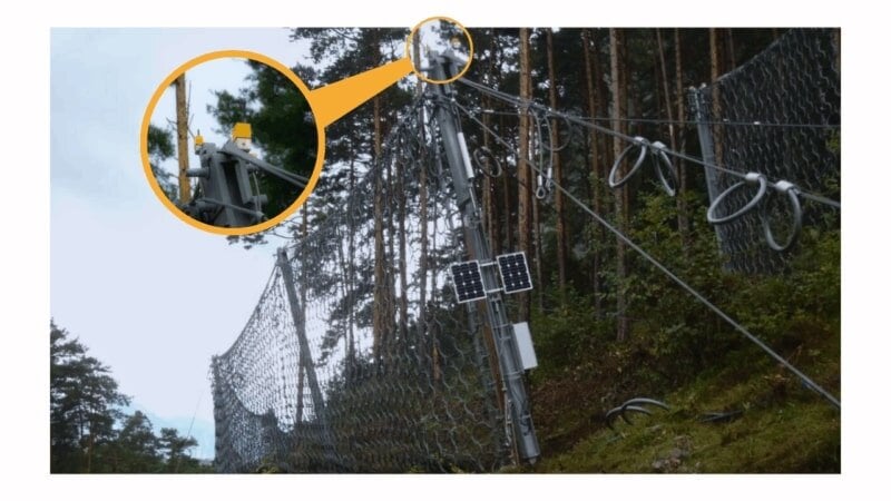 Impact Sentinel: Two Decades of Real-Time Hazard