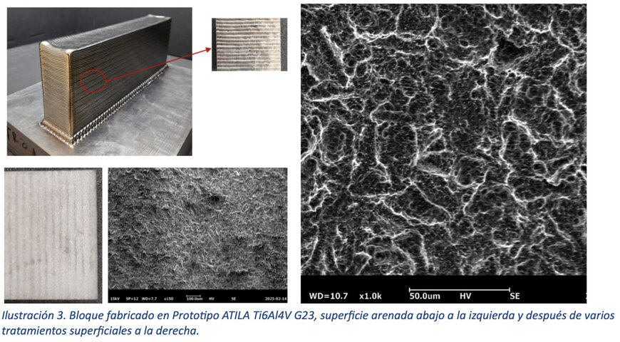 ATILA Project Advances Meltio Technology for Titanium Biomedical Implants