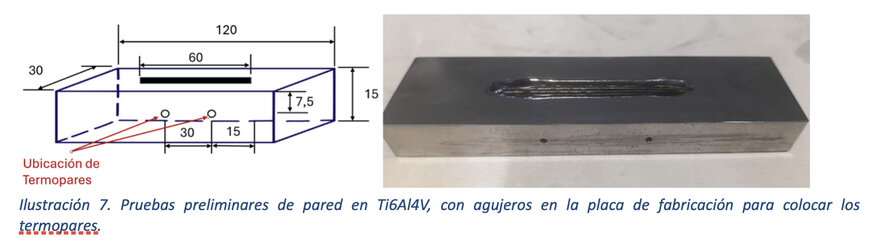 ATILA Project Advances Meltio Technology for Titanium Biomedical Implants