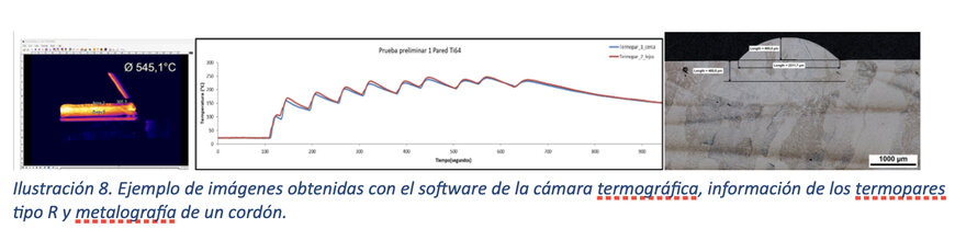 ATILA Project Advances Meltio Technology for Titanium Biomedical Implants