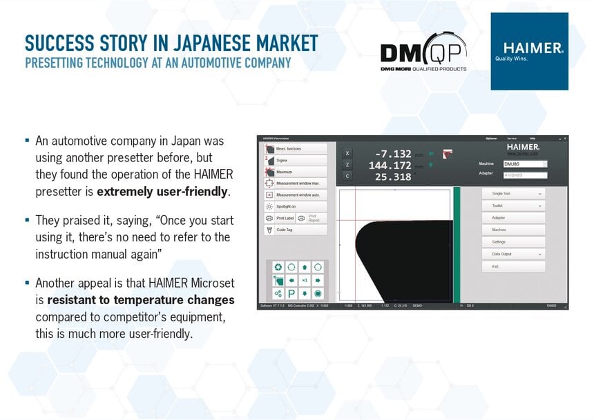 DMG MORI et HAIMER renforcent leur partenariat stratégique mondial