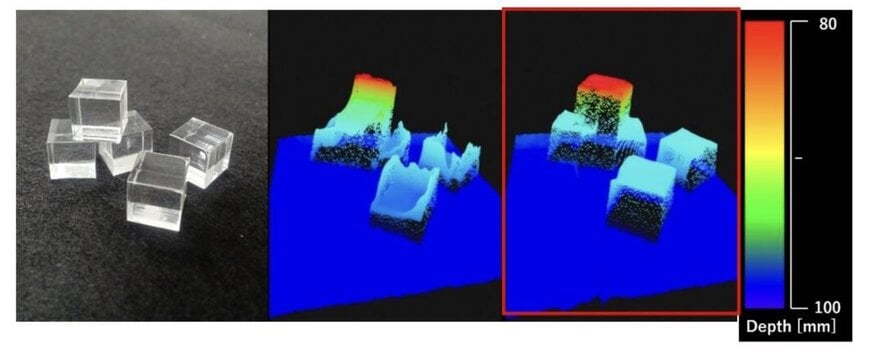 Kyocera Unveils Triple Lens AI Depth Sensor for Advanced Object Recognition