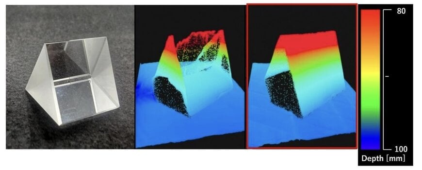Kyocera Unveils Triple Lens AI Depth Sensor for Advanced Object Recognition