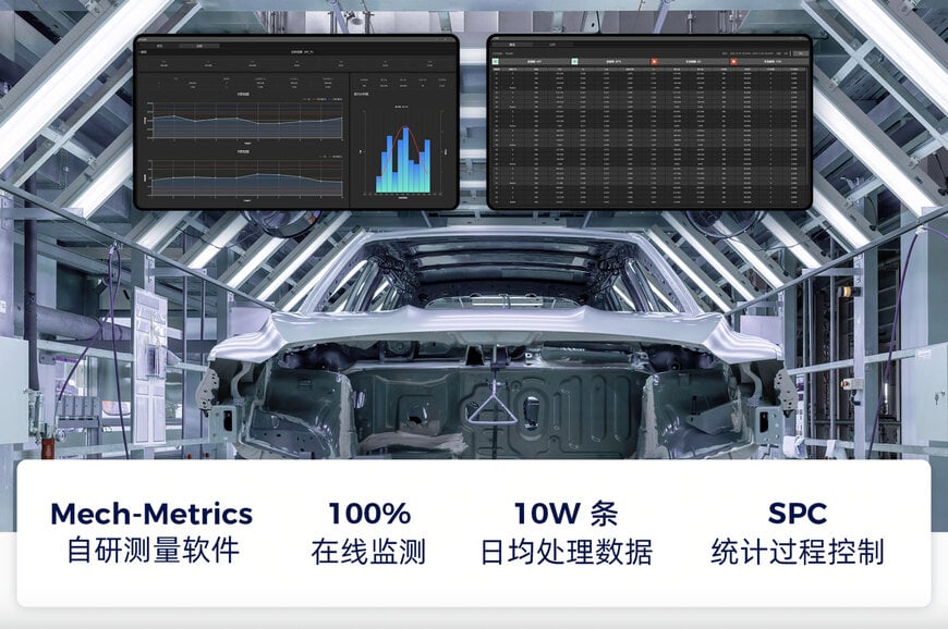 梅卡曼德发布高精度在线全检系统