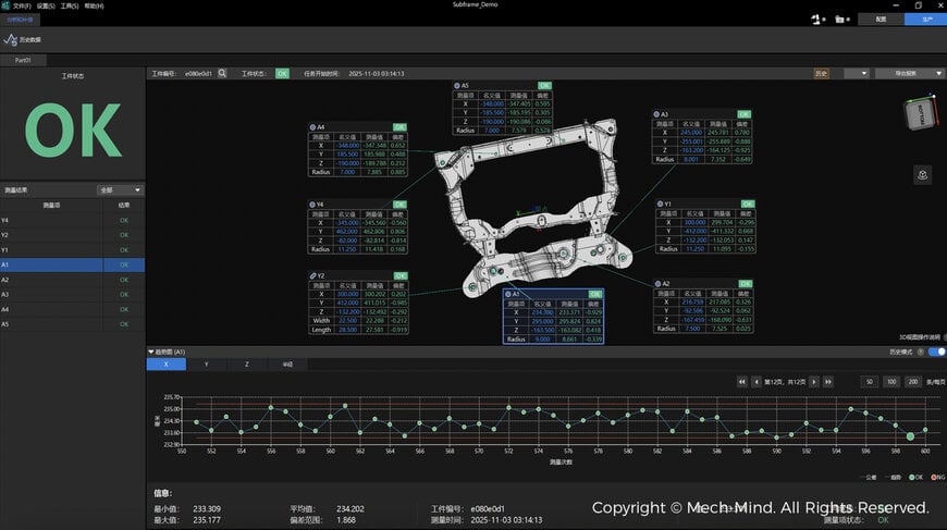 梅卡曼德发布高精度在线全检系统