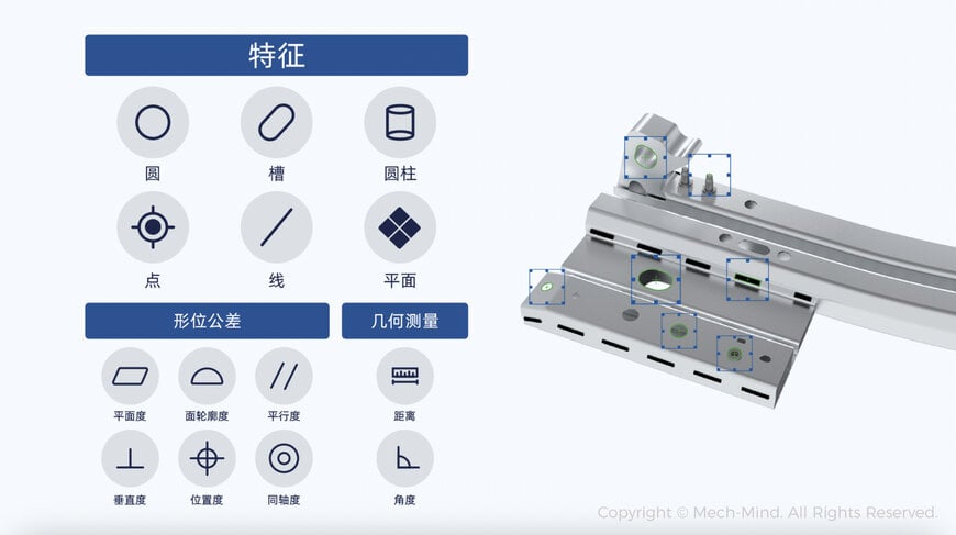 梅卡曼德发布高精度在线全检系统