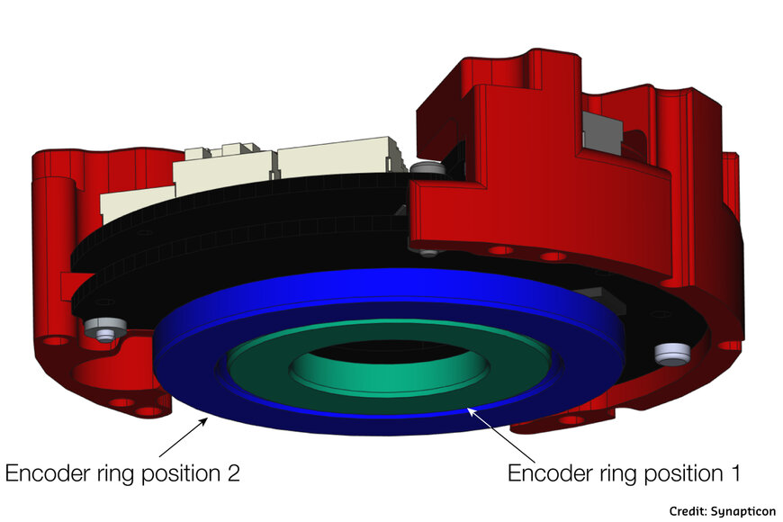 Hutchinson Tackles Advanced Robotics Challenge with Ultra-Precise Nonius Magnet Ring Innovation