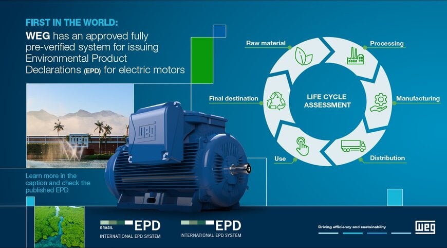 WEG launches the world’s first fully pre-verified EPD system for electric motors