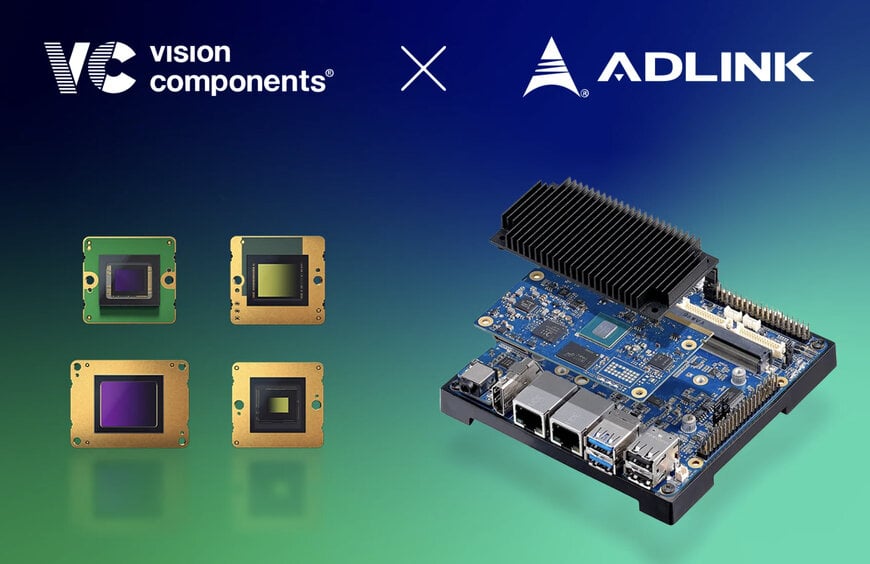 Full driver support for VC MIPI Cameras and ADLINK i.MX 8M Plus
