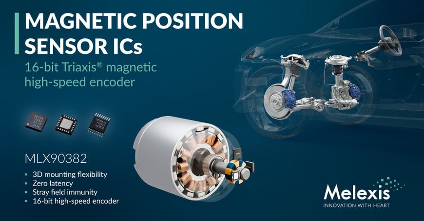 Melexis Launches New Magnetic Encoder for Automotive E-Chassis