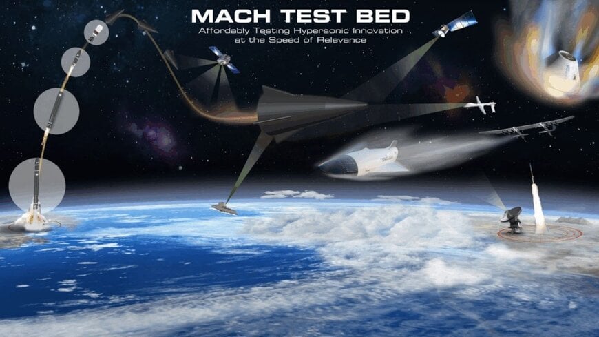 Firefly joins Kratos team advancing US national hypersonic testing capabilities