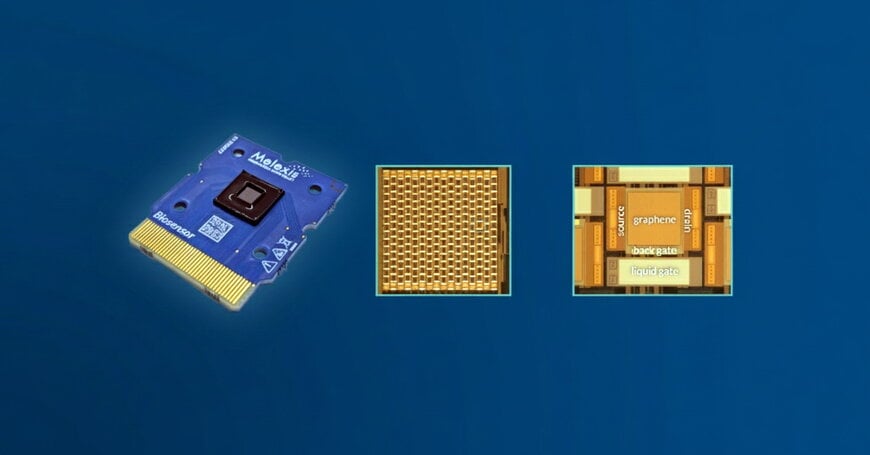 Melexis and Graphenea Accelerate Graphene Biosensor Development
