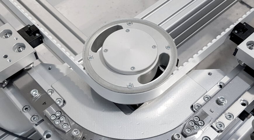 Innovatives Ring-System von Rollon