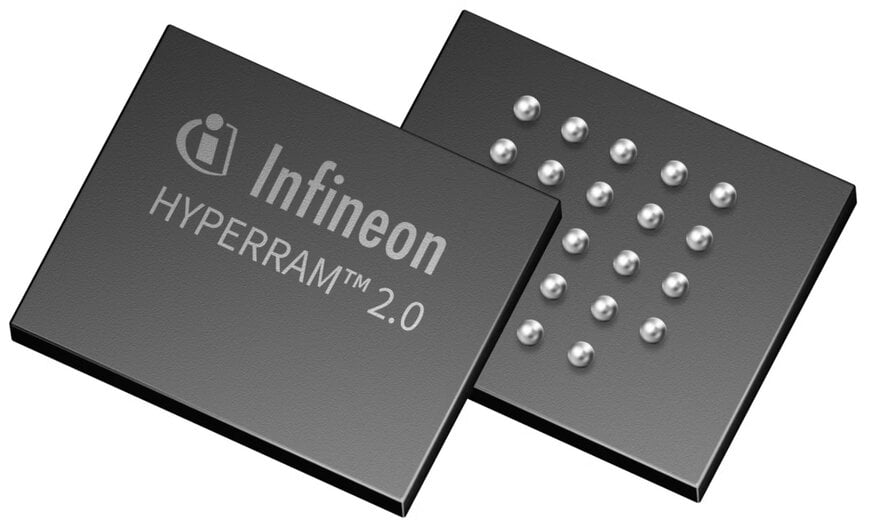 AMD Validates Infineon HYPERRAM on Spartan UltraScale+ FPGA SCU35 Kit