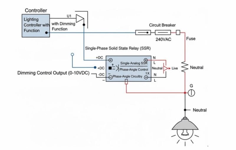 Everything You Need to Know About Single Phase Solid State Relays: Advantages and Applications