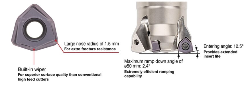 Extension des plaquettes en taille 06 pour la gamme DoFeedTri